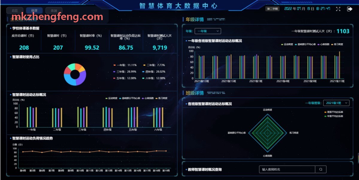 职业联赛战术决策应用案例